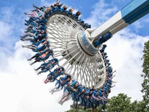 Theme Parks in the UK
